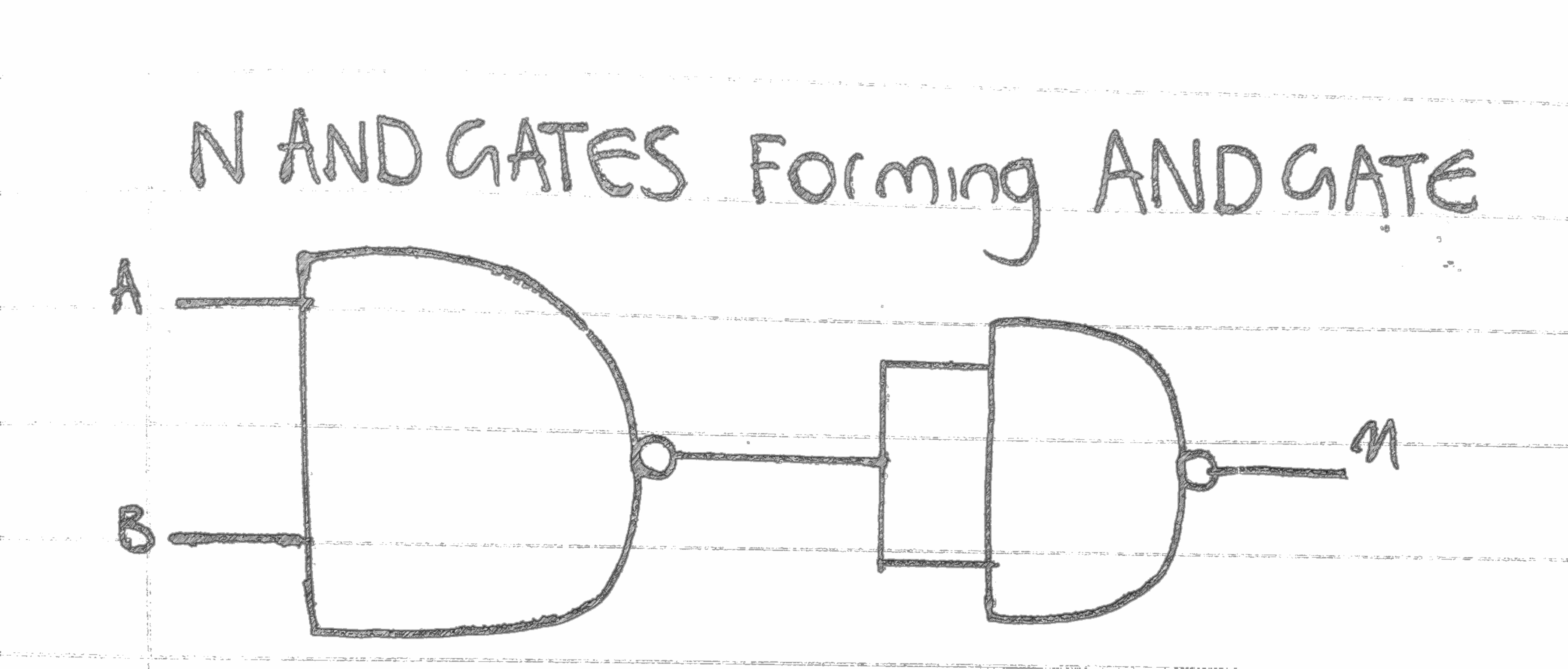 Simplifying logic gates in Cambridge computer science