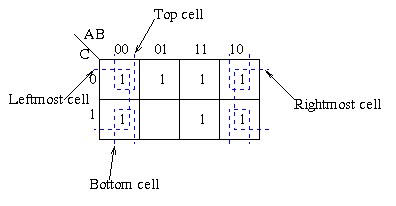 pairing variables in pspp