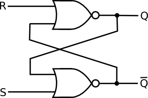 SR flip flop diagram