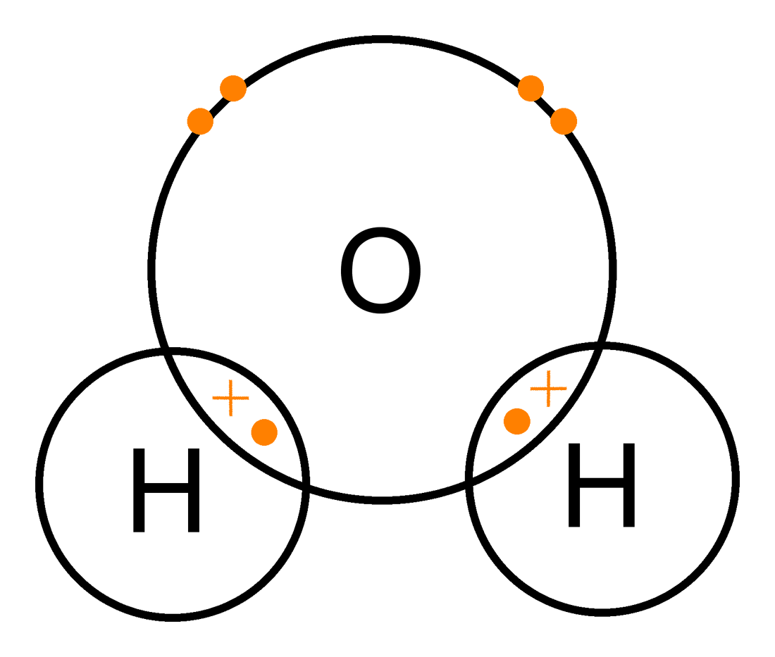 covalent bonding example stick diagram