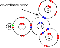 dative bonding example