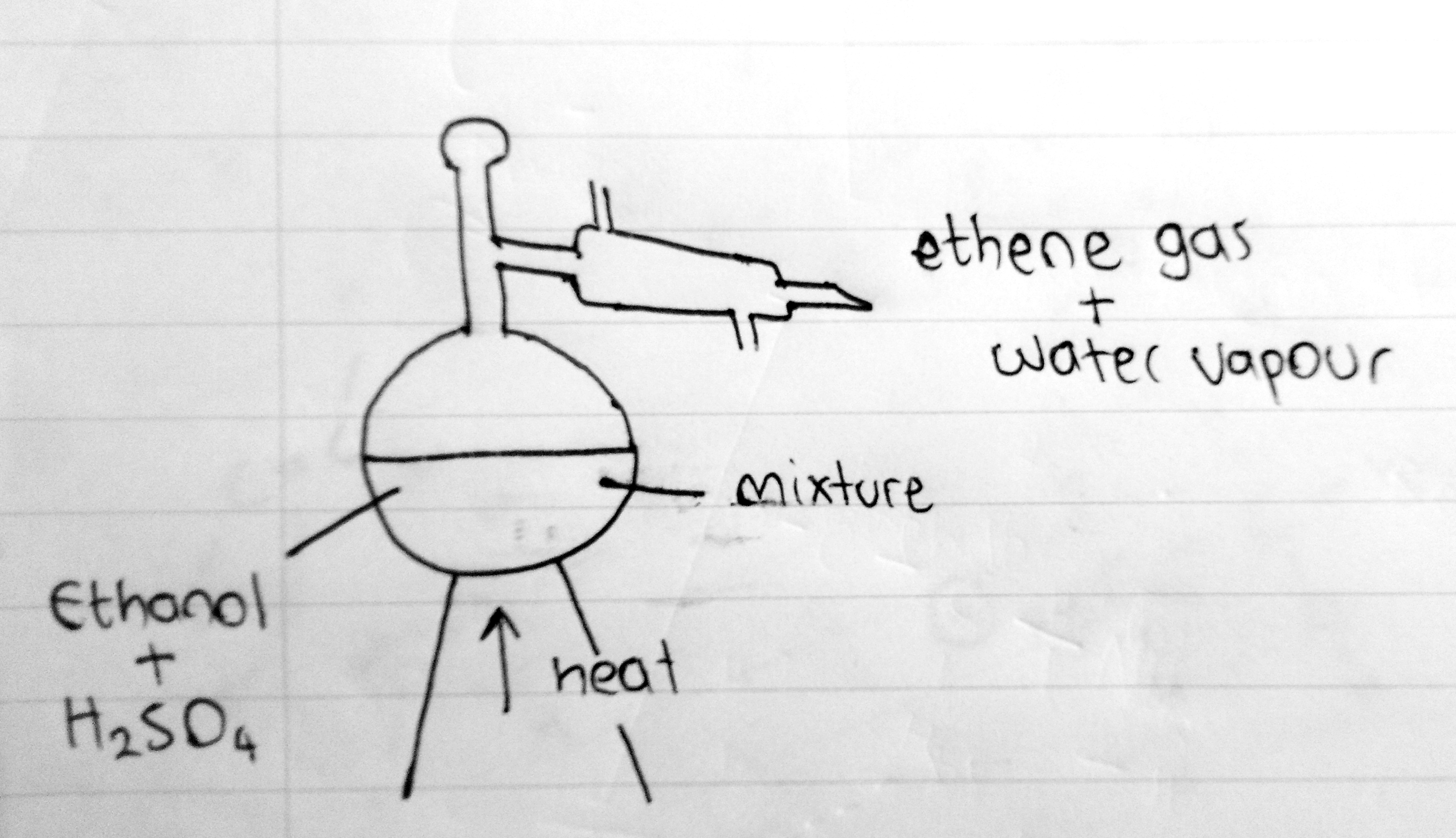 dehydation using sulfuric acid