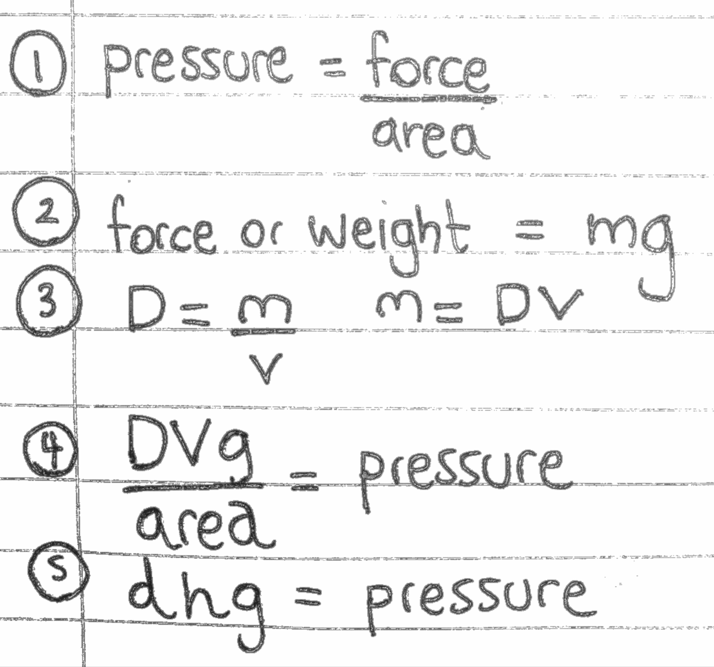 The derivation of liquid pressure in fluids in MCQ