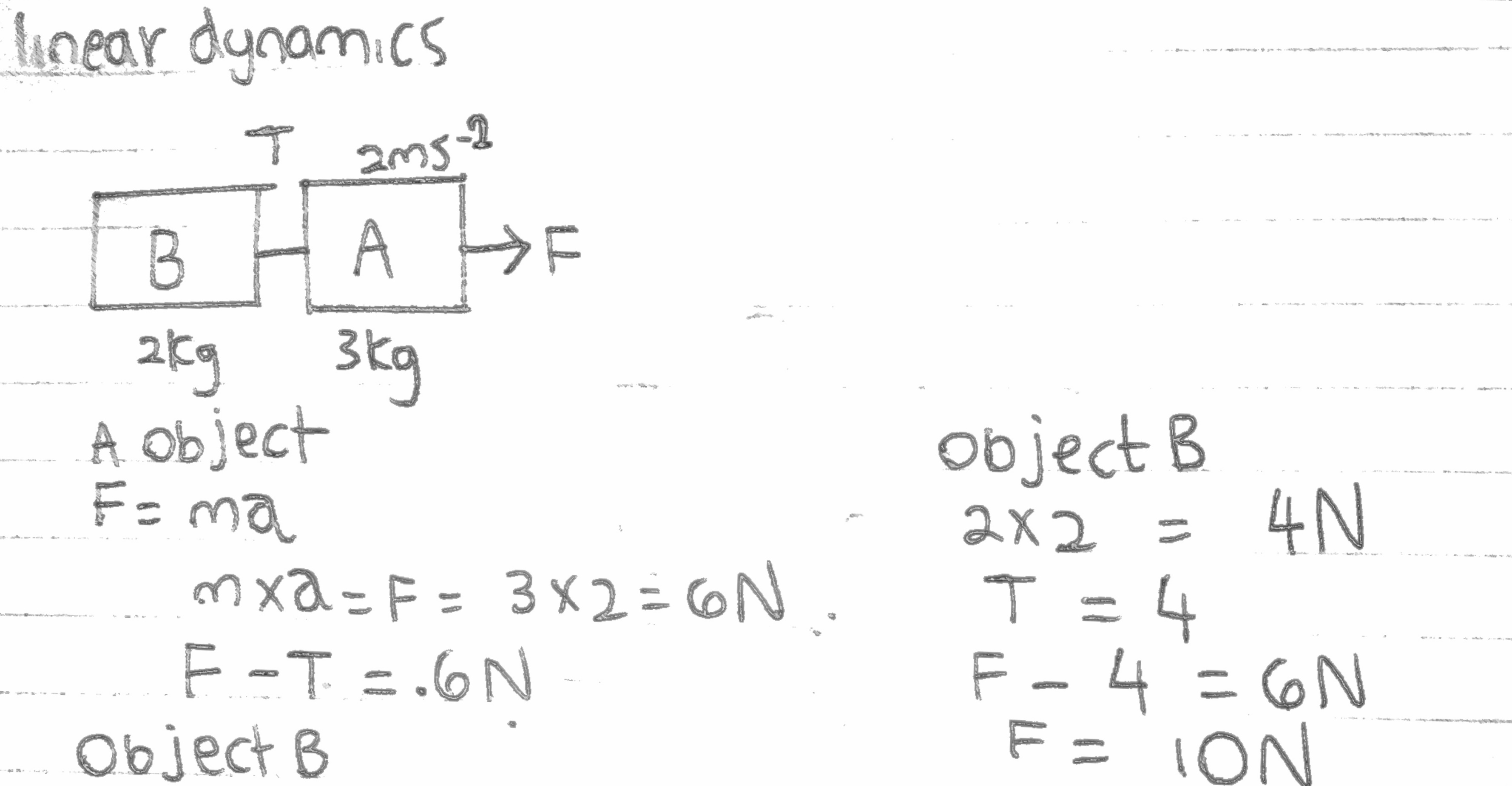 How to calculate the force is a dynamic question when the tension and the acceleration is given