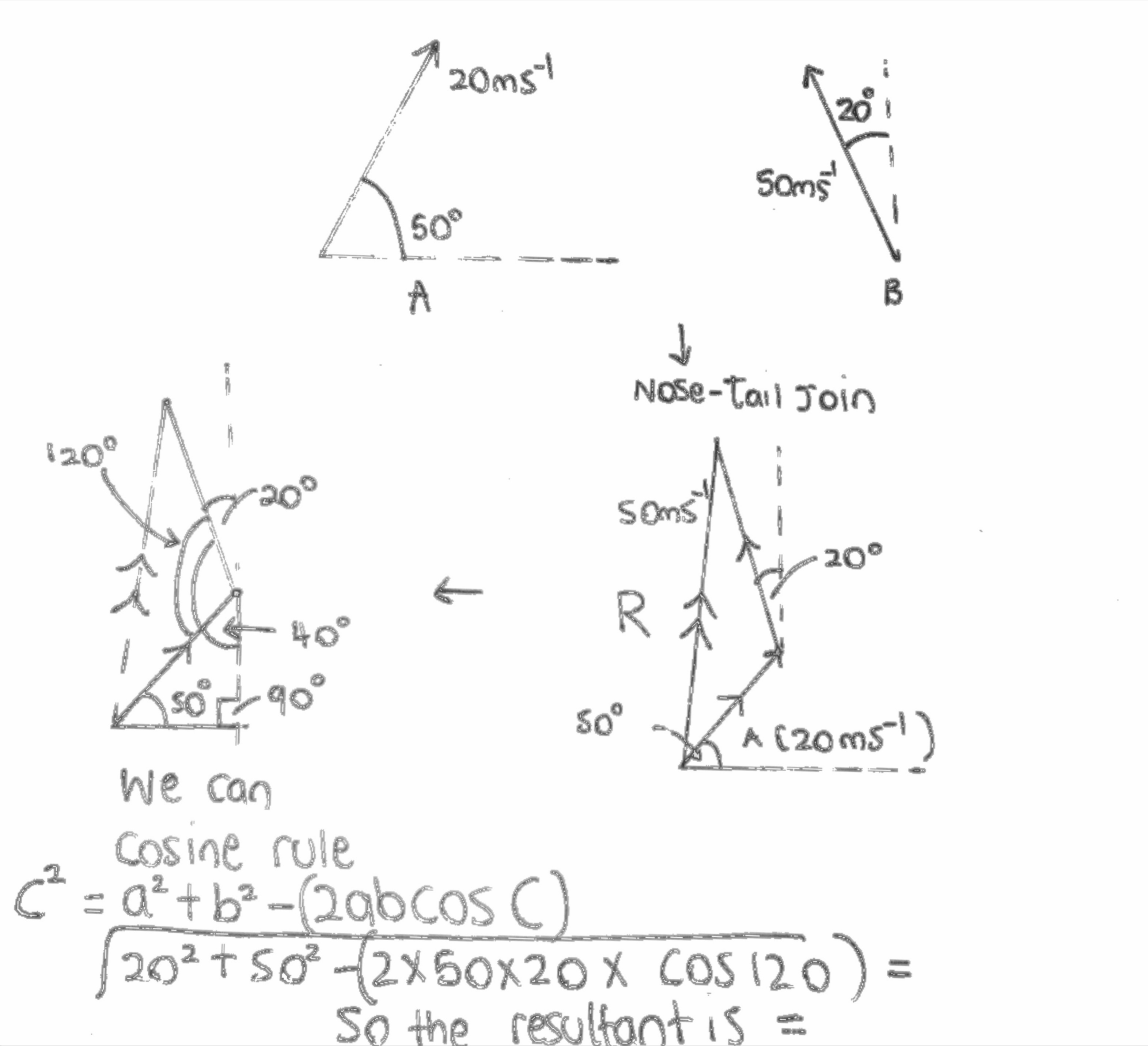 Cambridge alevel physics revision notes - this diagram shows cosine and sin rules
