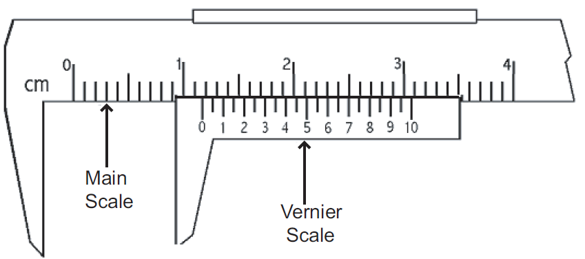 how to a read a vernier scale properly and give the final result in a centimeters